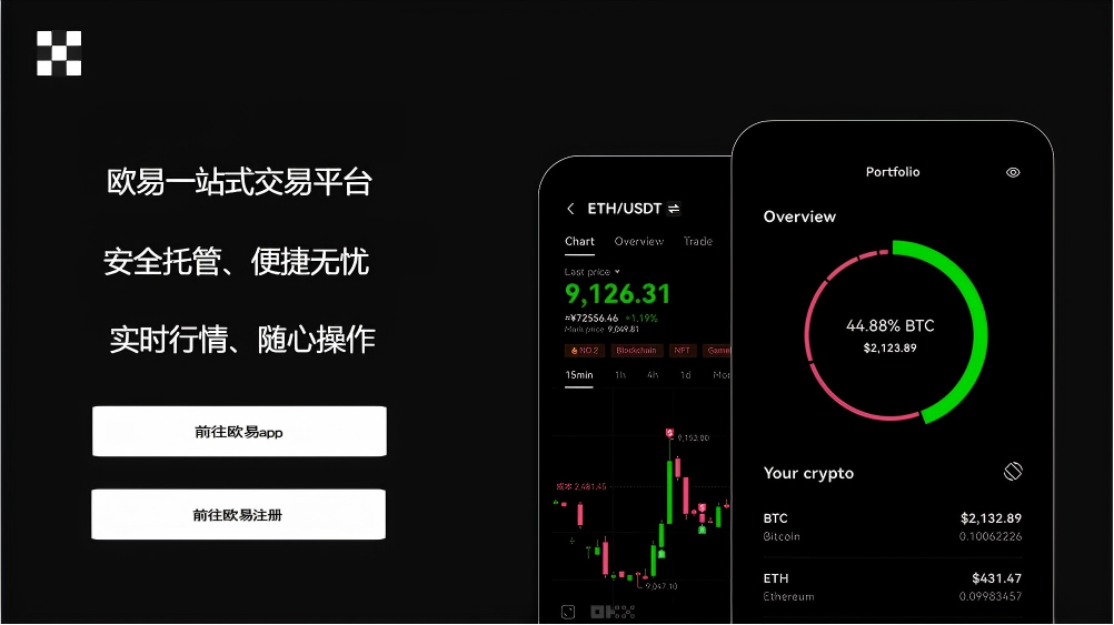 Bitcoin交易所app下载页面展示